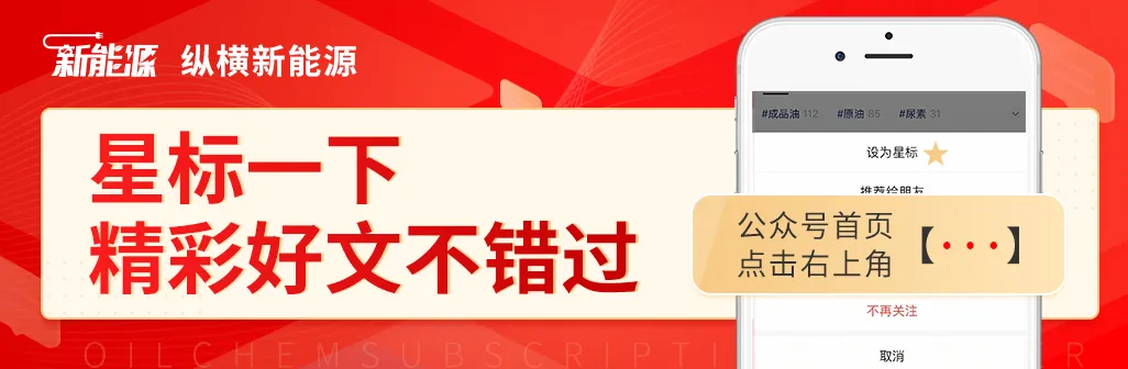 碳酸二甲酯 | 基本面互搏 市场窄幅震荡