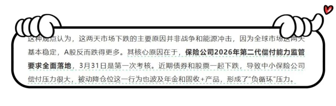 3.23 市场复盘:悲壮,这波下跌还要多久?