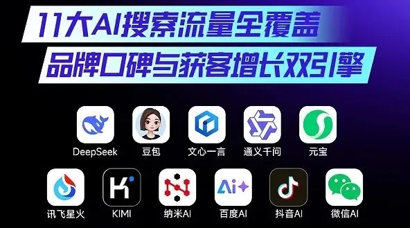 AI搜索时代的工厂获客新基建2026年工厂外贸内销必读:AI搜索广告布局指南