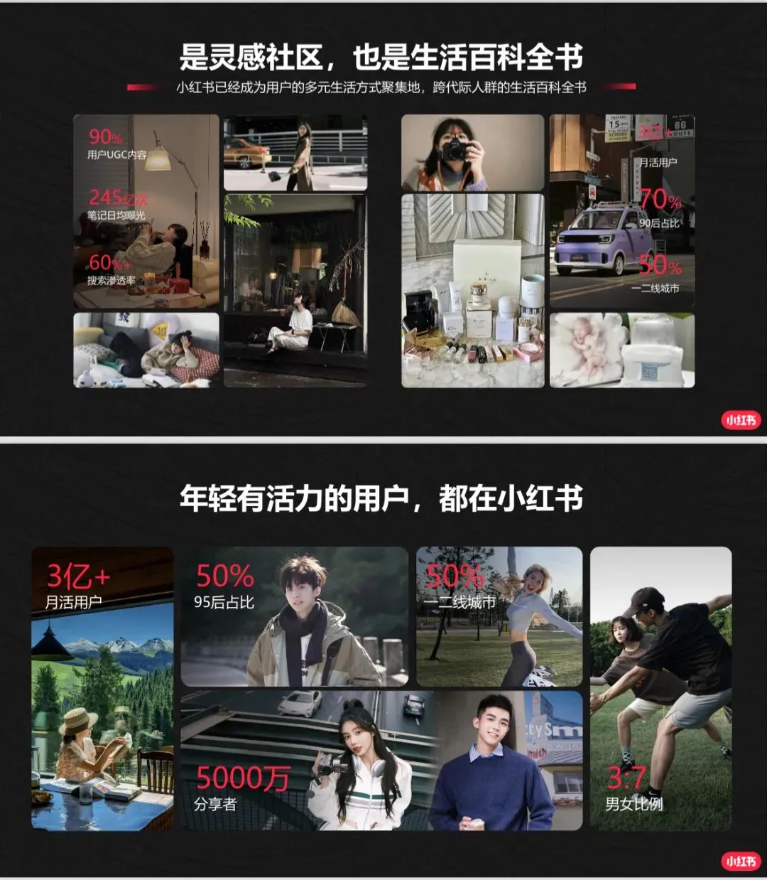 2026西南地区最新《装企小红书同城精准获客实操班》正在火热报名中……..