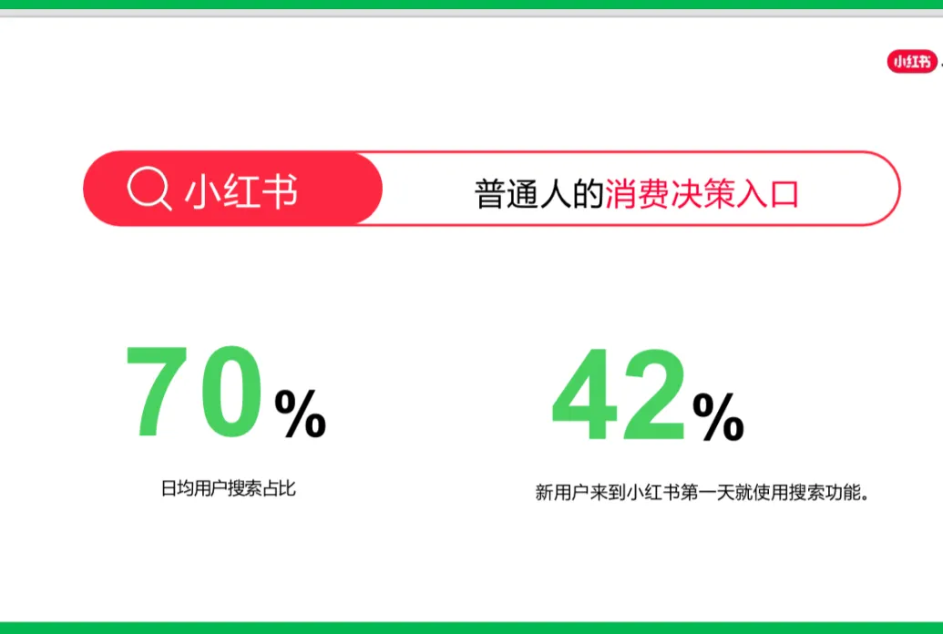 2026西南地区最新《装企小红书同城精准获客实操班》正在火热报名中……..