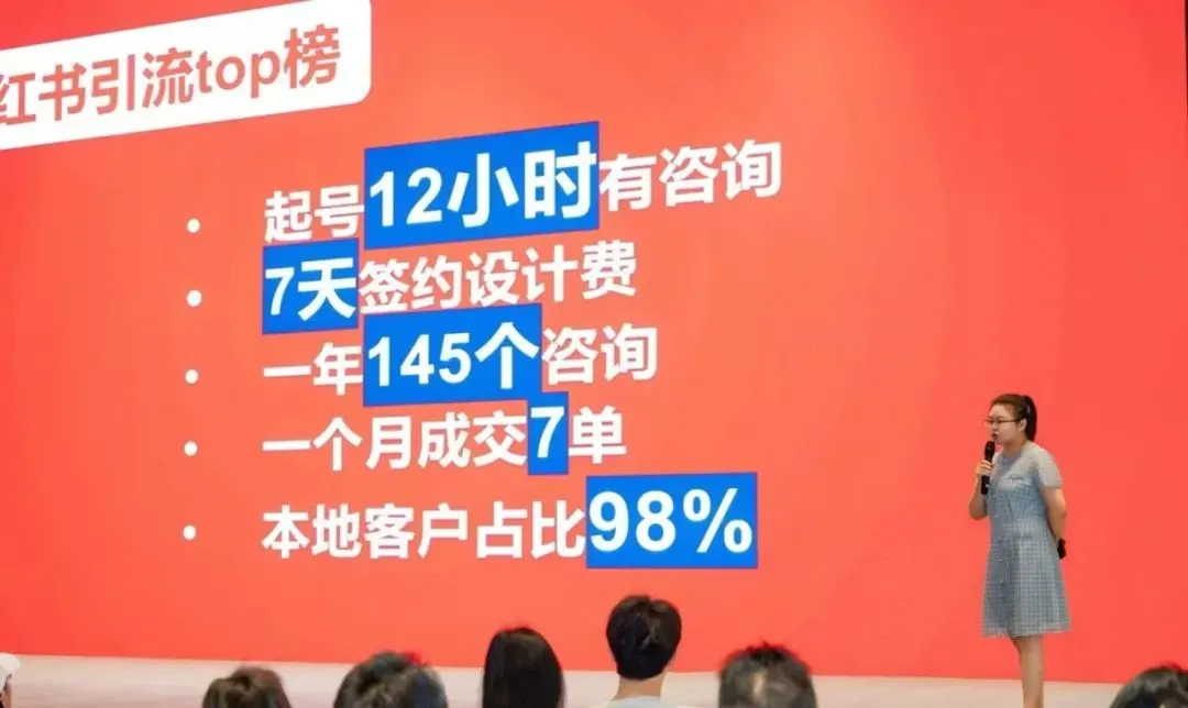2026西南地区最新《装企小红书同城精准获客实操班》正在火热报名中……..