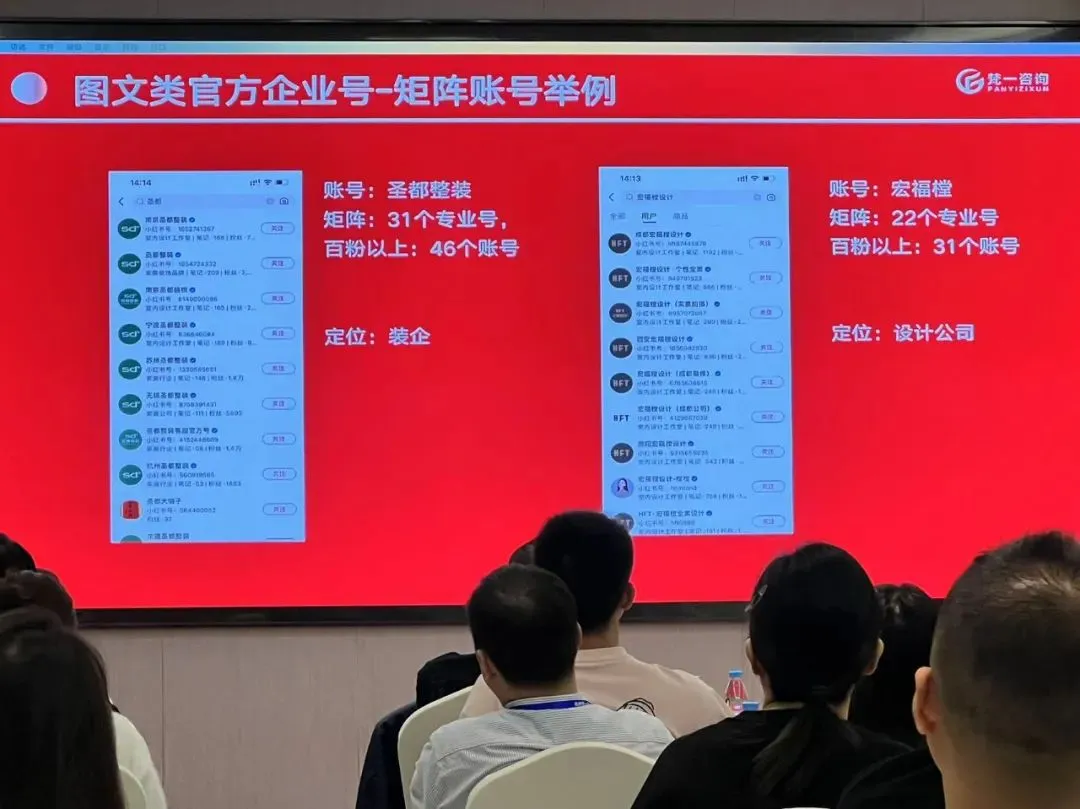 2026西南地区最新《装企小红书同城精准获客实操班》正在火热报名中……..