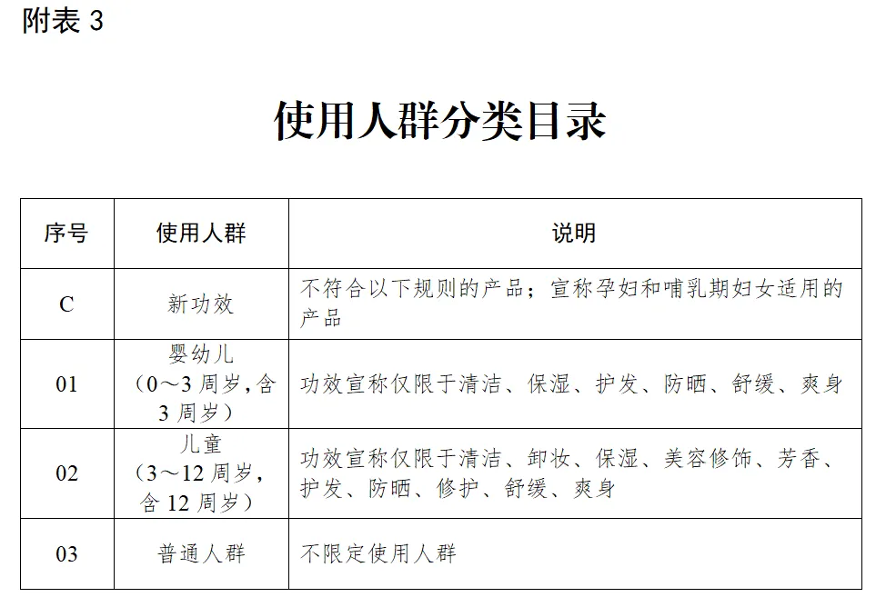 袋鼠妈妈被约谈,营销过程不当表述为哪般