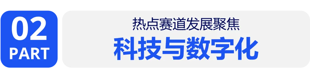 2026市场信心报告·热点赛道篇|3大投资主线、6大热点赛道全景解码