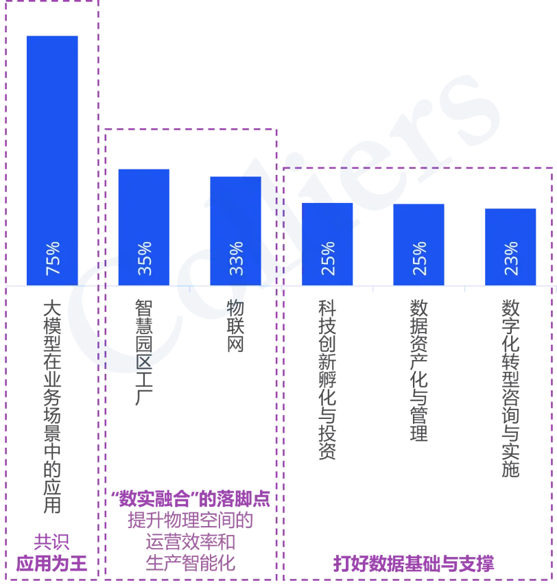 2026市场信心报告·热点赛道篇|3大投资主线、6大热点赛道全景解码