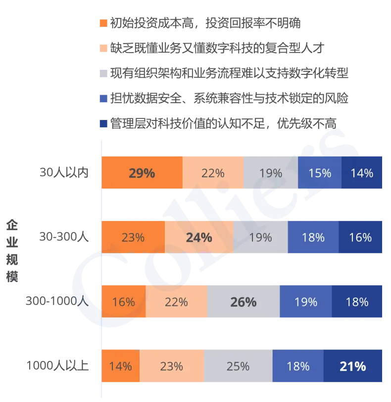 2026市场信心报告·热点赛道篇|3大投资主线、6大热点赛道全景解码