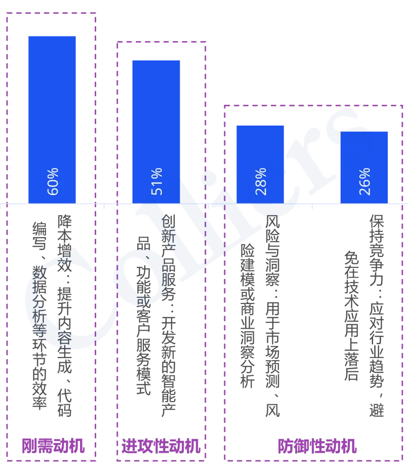 2026市场信心报告·热点赛道篇|3大投资主线、6大热点赛道全景解码