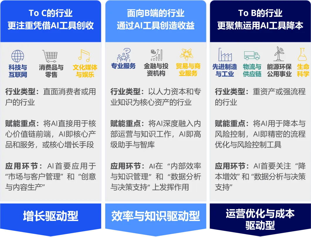 2026市场信心报告·热点赛道篇|3大投资主线、6大热点赛道全景解码