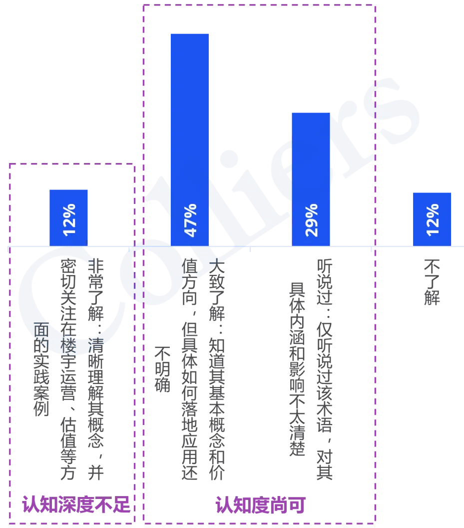 2026市场信心报告·热点赛道篇|3大投资主线、6大热点赛道全景解码