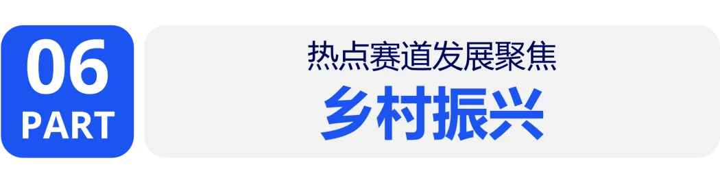 2026市场信心报告·热点赛道篇|3大投资主线、6大热点赛道全景解码
