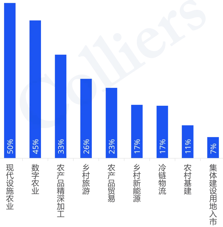 2026市场信心报告·热点赛道篇|3大投资主线、6大热点赛道全景解码