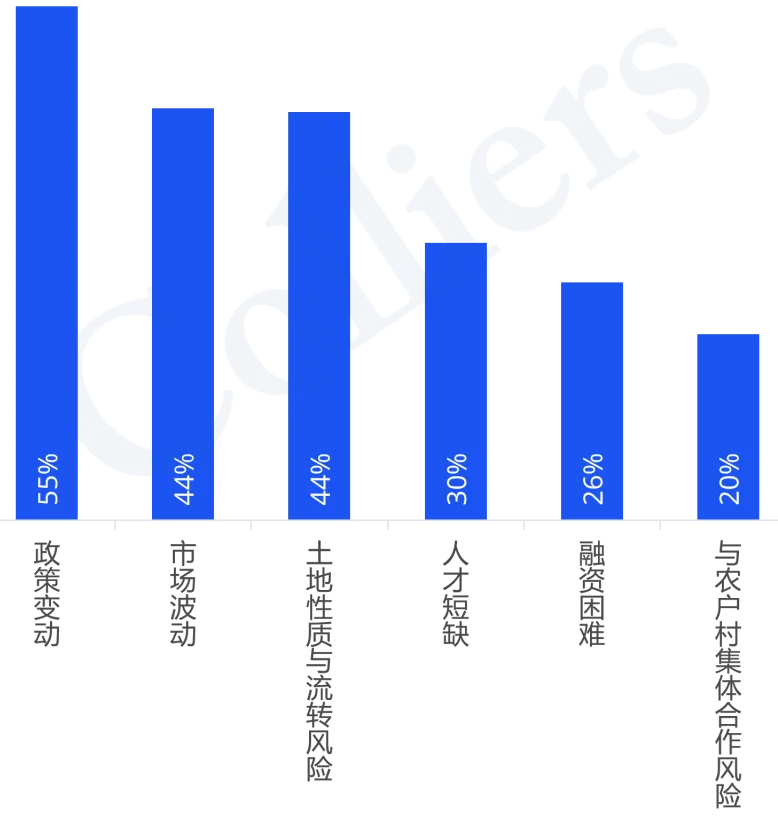 2026市场信心报告·热点赛道篇|3大投资主线、6大热点赛道全景解码