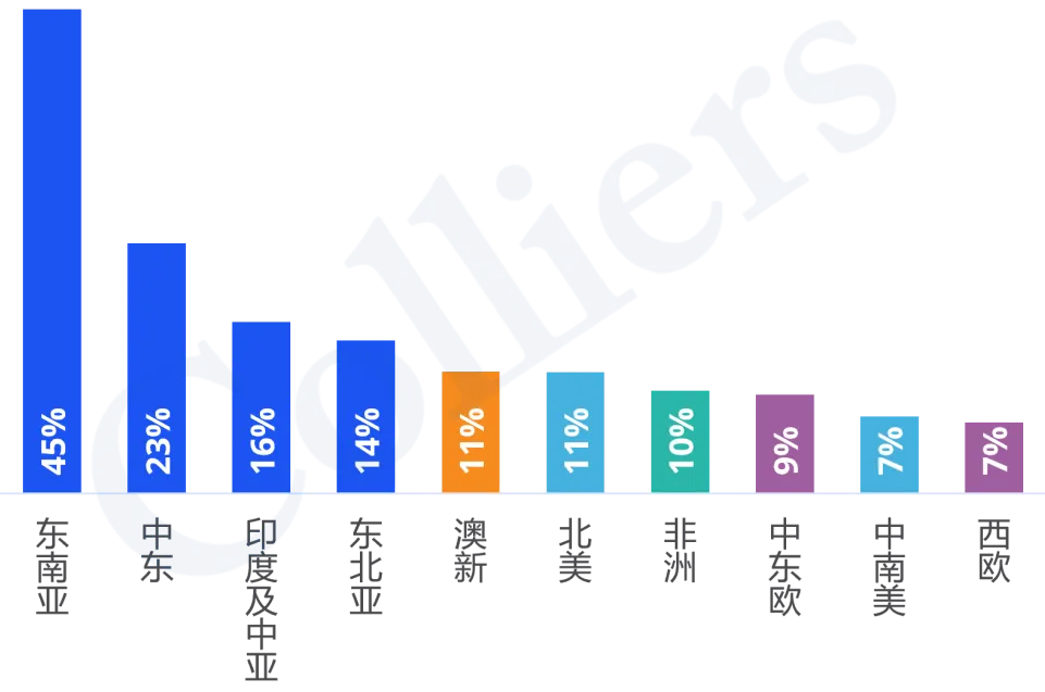 2026市场信心报告·热点赛道篇|3大投资主线、6大热点赛道全景解码