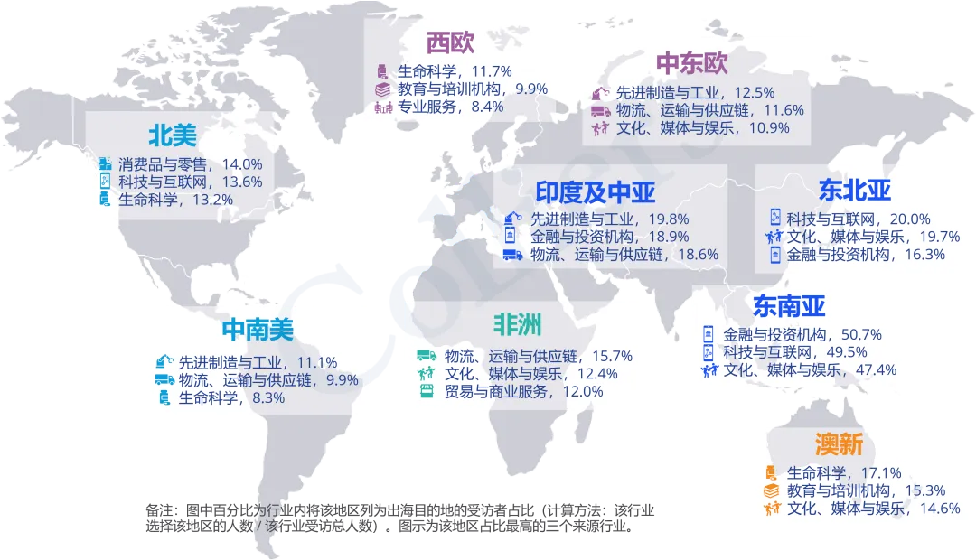 2026市场信心报告·热点赛道篇|3大投资主线、6大热点赛道全景解码