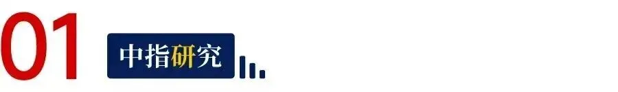 2026年第12周无锡房地产市场监测周报