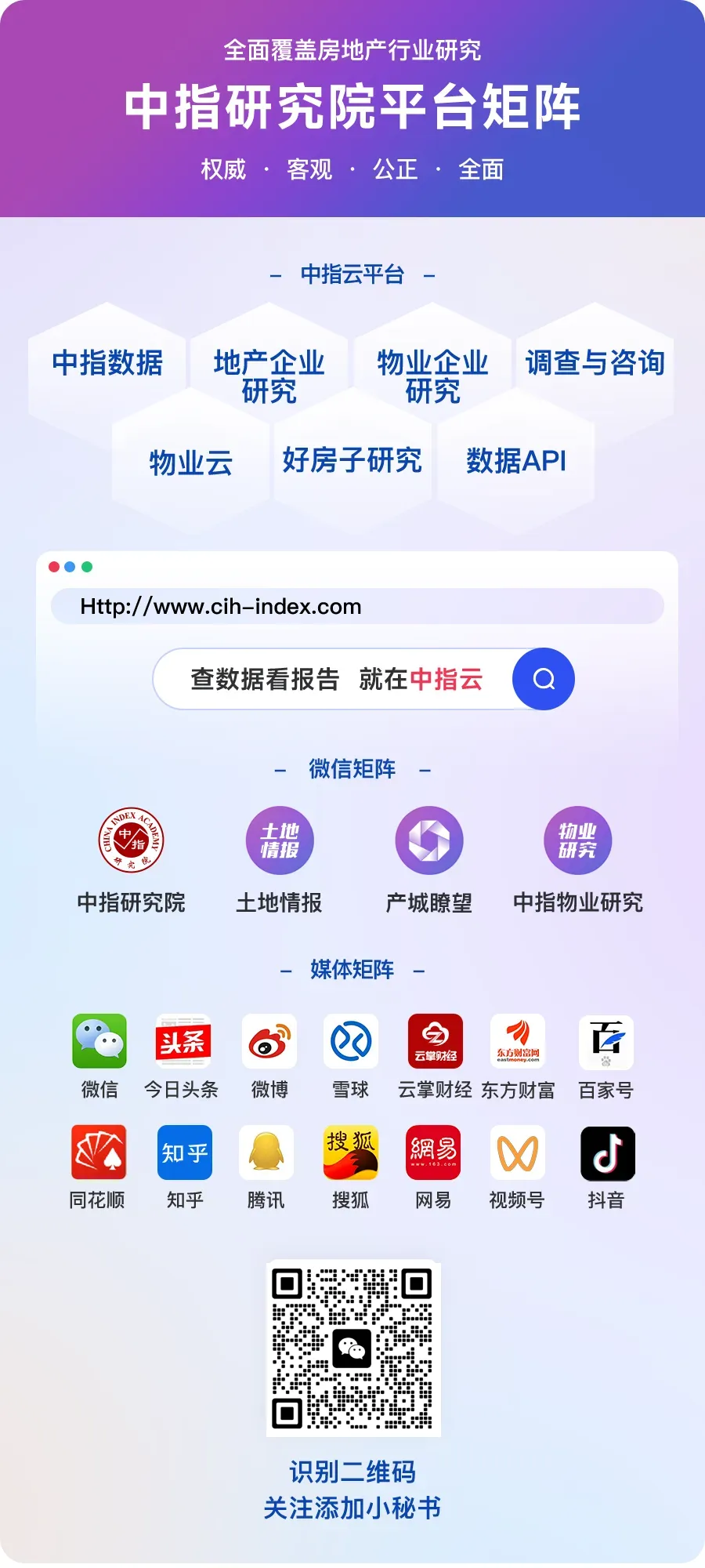 2026年第12周无锡房地产市场监测周报