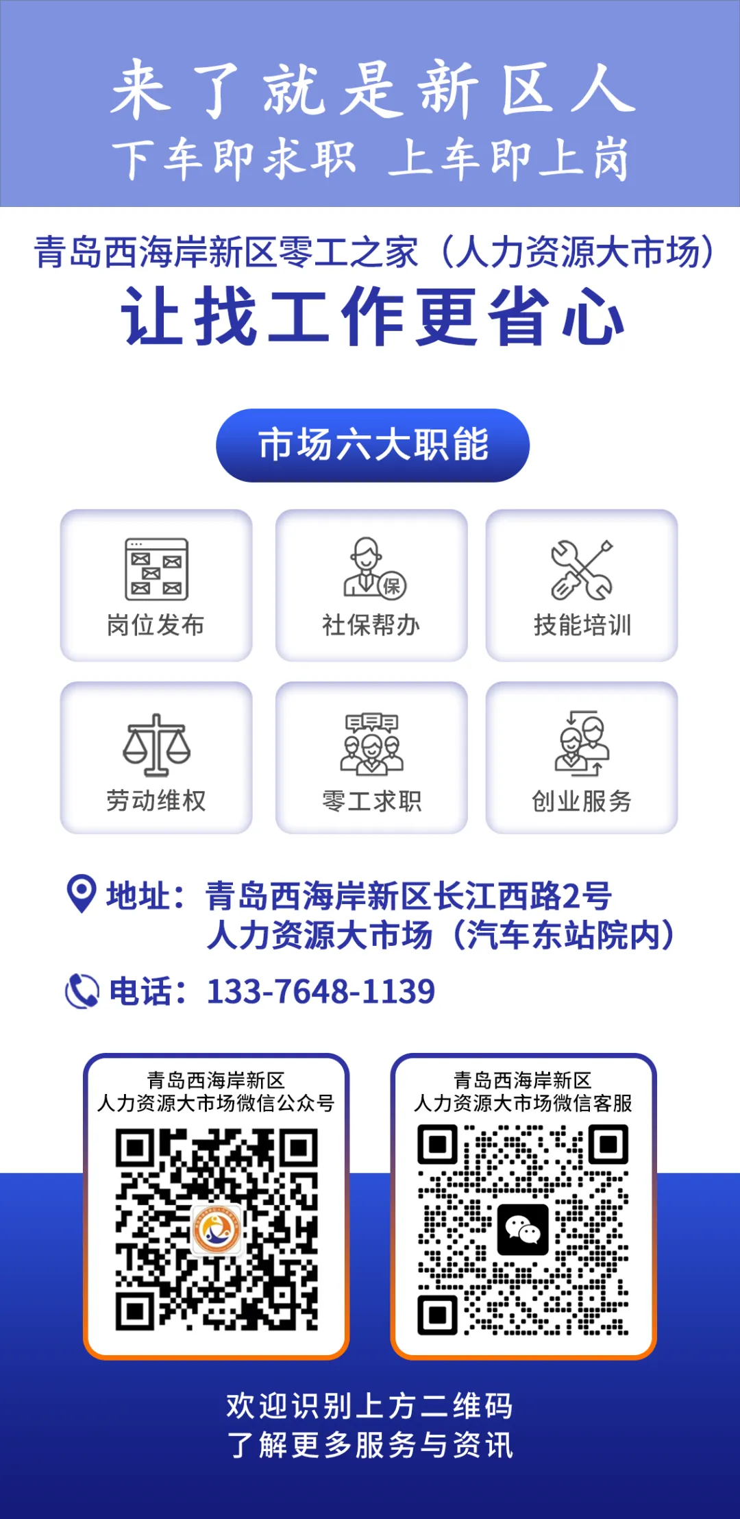 青岛西海岸新区人力资源大市场周报速览(第五十七期)