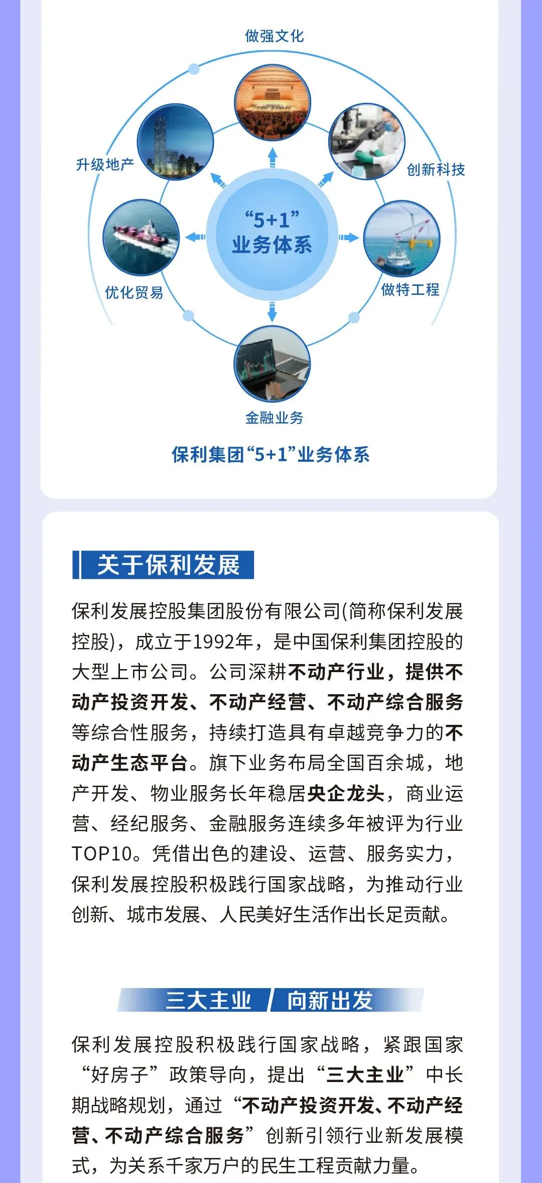 报名中!保利集团2026年校招(人力、营销、财务等岗位)