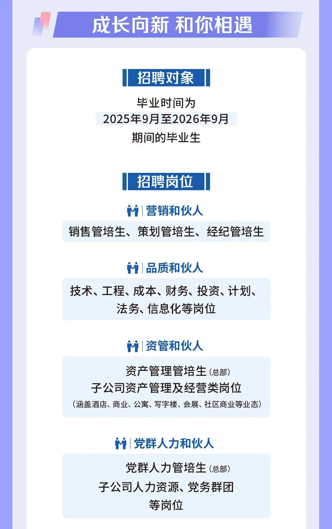 报名中!保利集团2026年校招(人力、营销、财务等岗位)