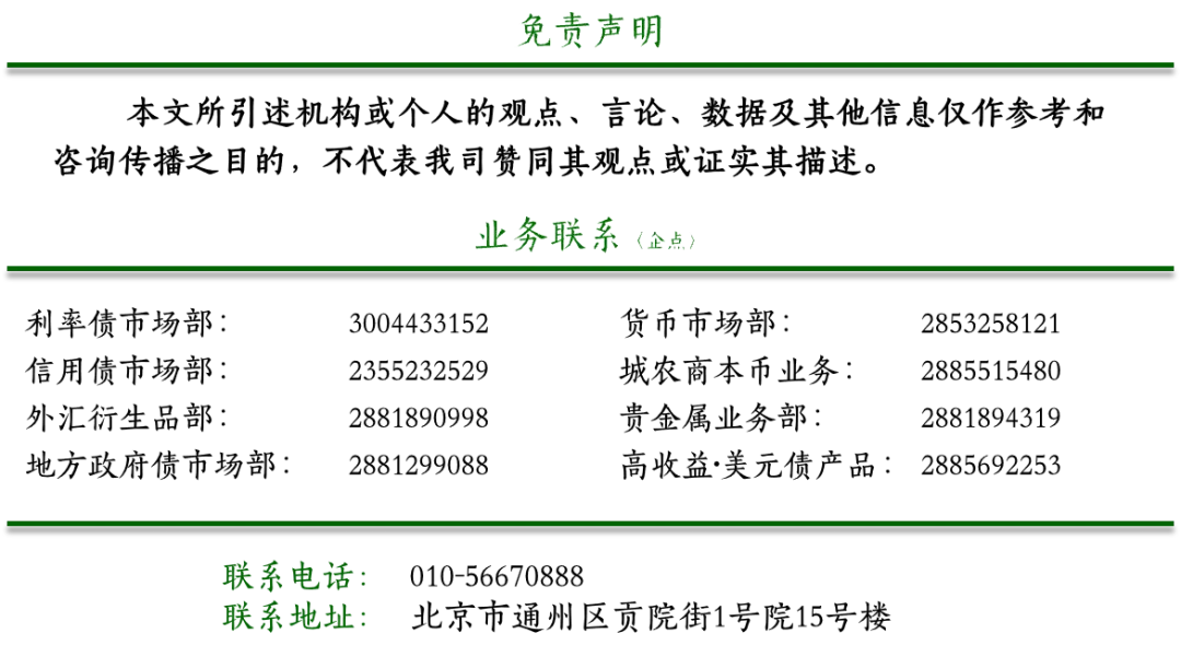 货币市场日评(2026/03/23)