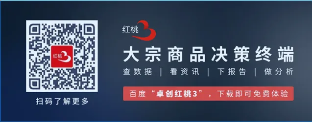 环氧丙烷:中东地缘局势升温,对环氧丙烷市场影响几何?