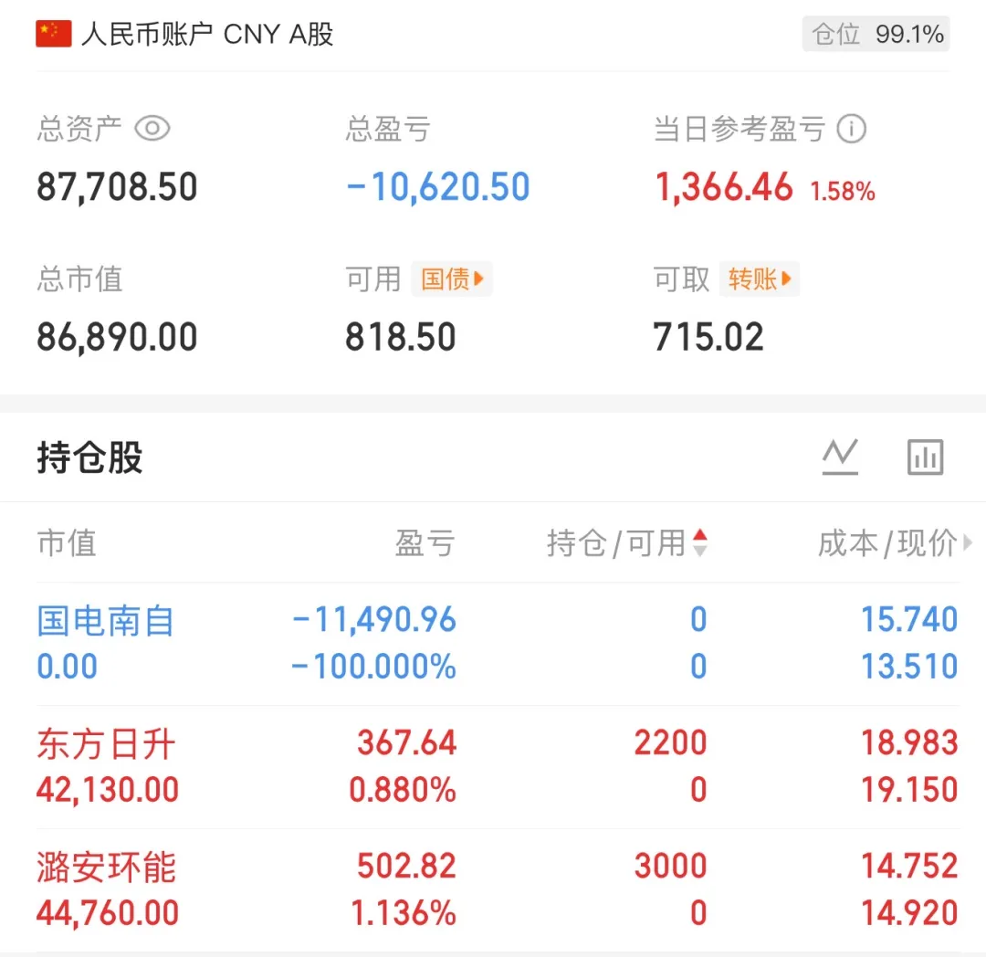 市场绿到发紫,恭喜账户触底反弹