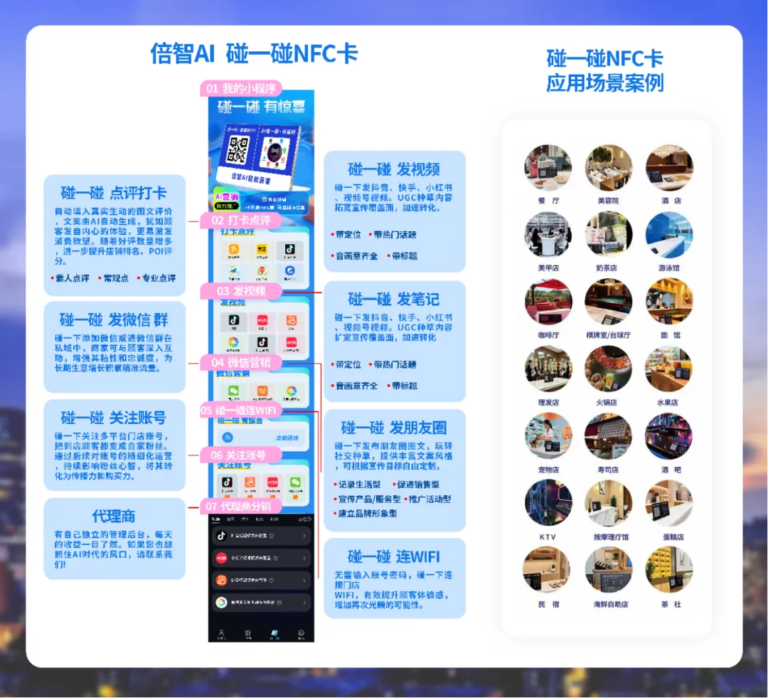 倍智AI碰碰卡如何助力实体店轻松获客推广引流