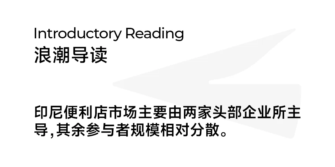 印尼便利店市场现状与主要玩家梳理