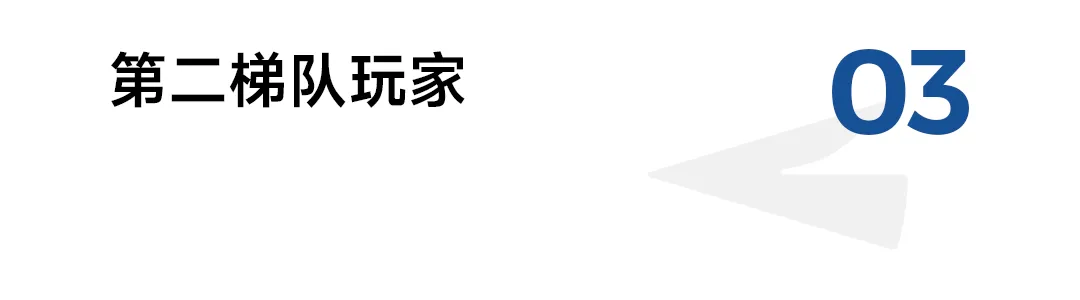印尼便利店市场现状与主要玩家梳理