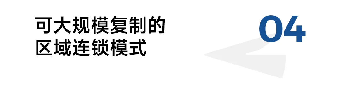 印尼便利店市场现状与主要玩家梳理
