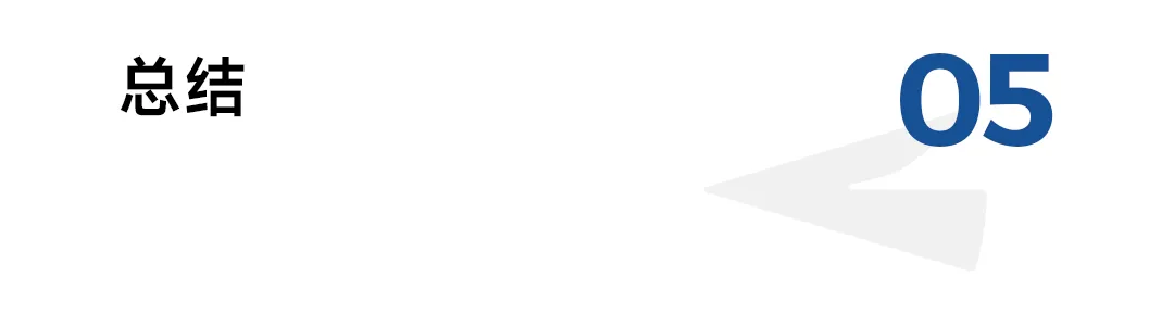 印尼便利店市场现状与主要玩家梳理