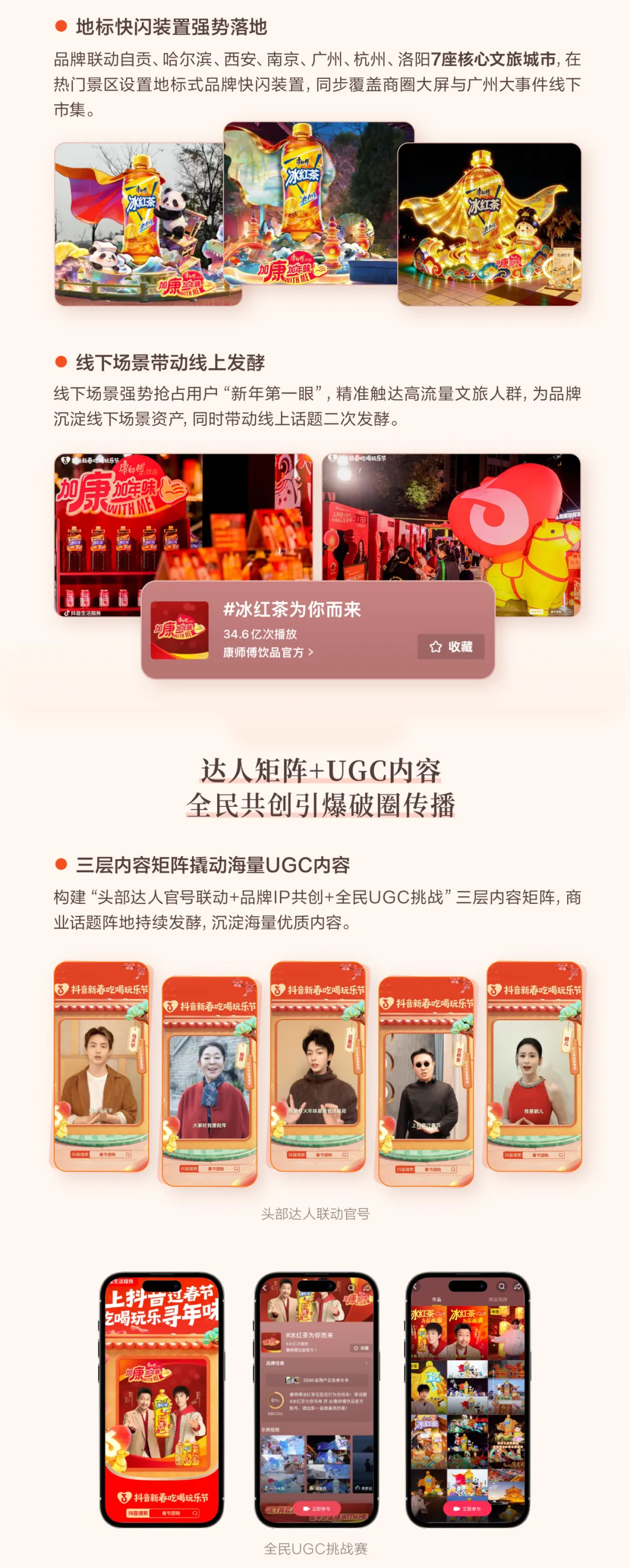 CNY营销IP高光案例|康师傅如何把“年味”变成品牌增量场?