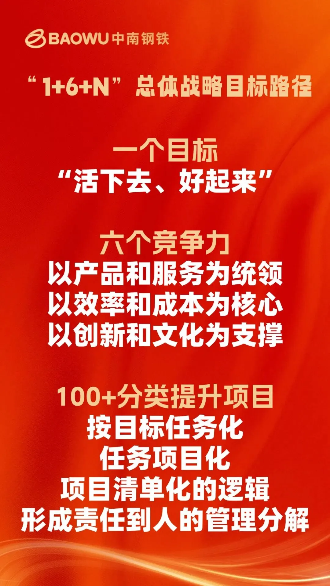 构建现代化营销运营体系|各单位贯彻落实职代会精神在行动⑤