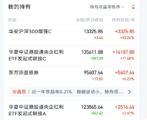 市场观点|黑色周一,防御为王,险守3800点