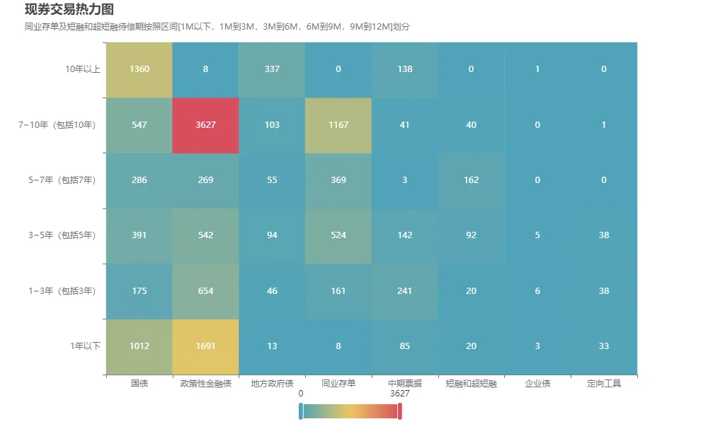 市场速递 | 3月23日银行间本币市场运行情况