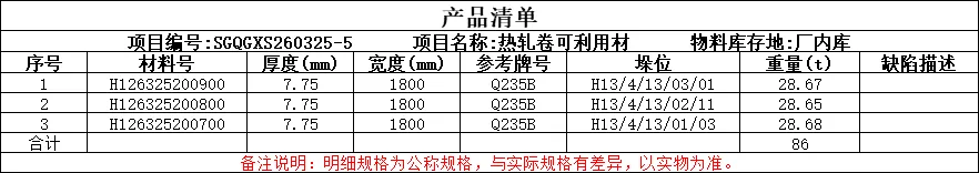 【销售预告】3月25日销售预告