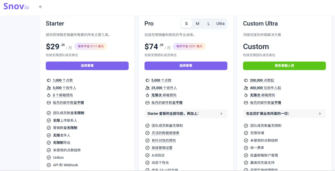 外贸开发—-分享一些低成本的获客平台