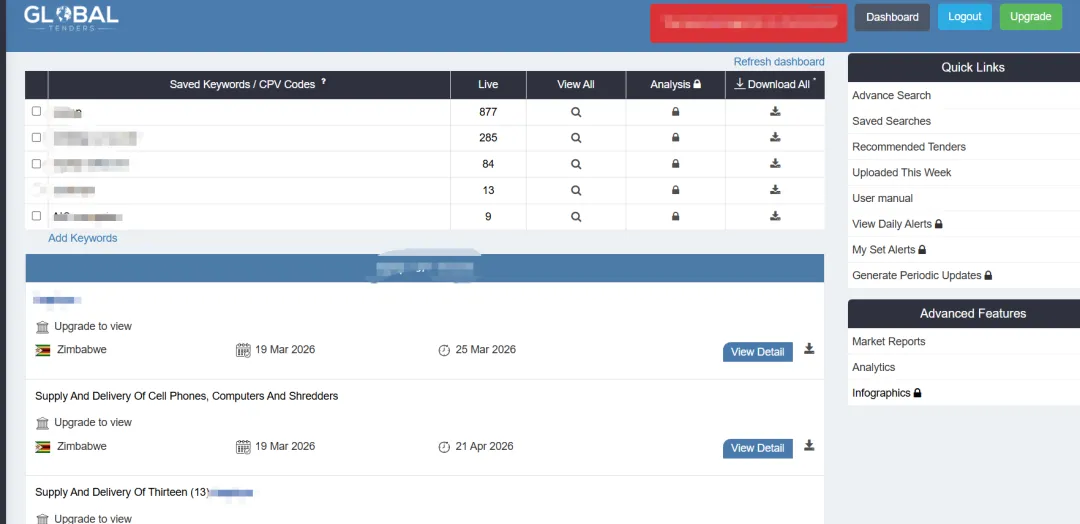 外贸开发—-分享一些低成本的获客平台