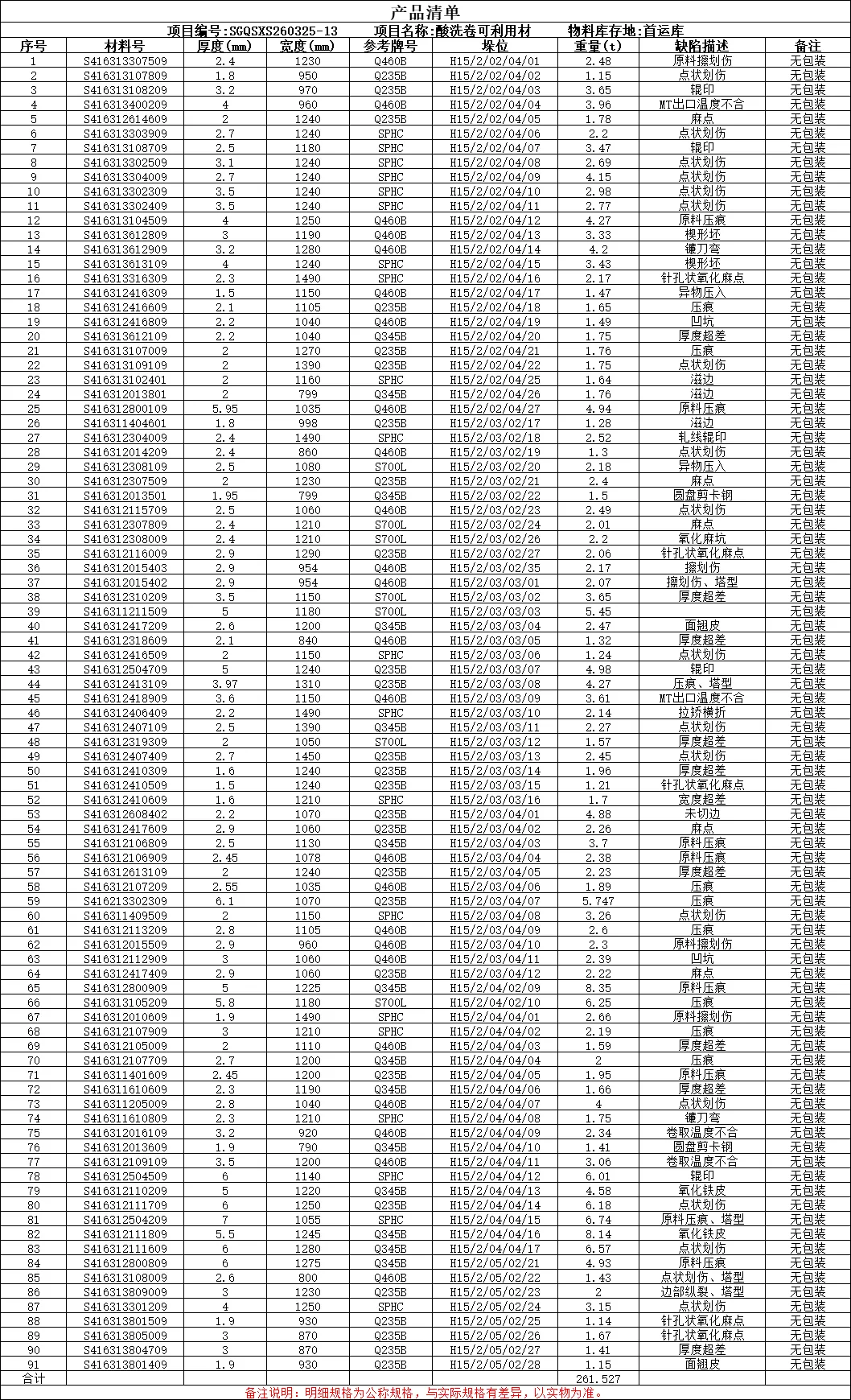 【销售预告】3月25日销售预告