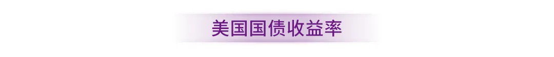 中国光大银行香港分行 | 债务资本市场一周回顾