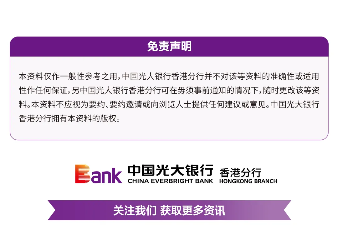 中国光大银行香港分行 | 债务资本市场一周回顾