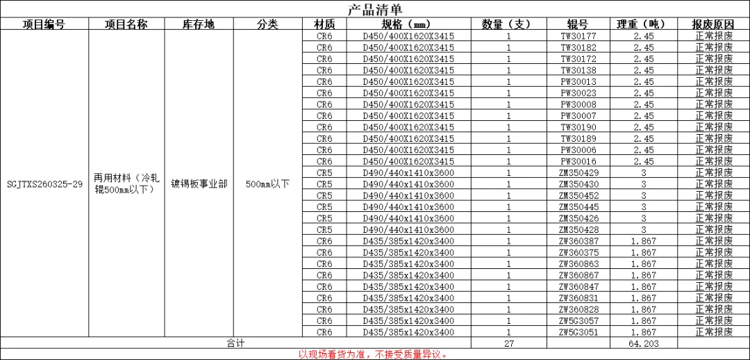 【销售预告】3月25日销售预告