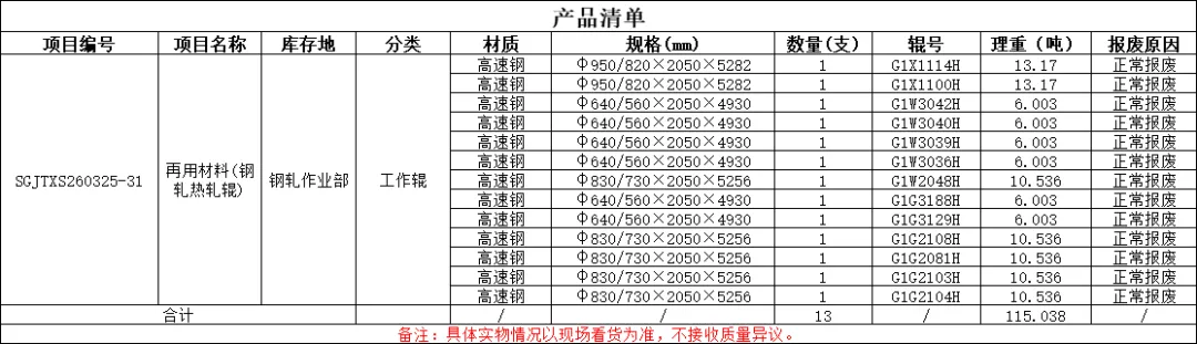 【销售预告】3月25日销售预告