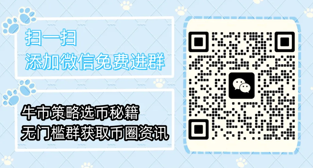 比特币周末一根阴线,市场彻底换剧本了!BTC要再次下跌?