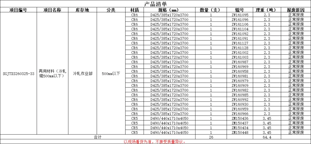 【销售预告】3月25日销售预告