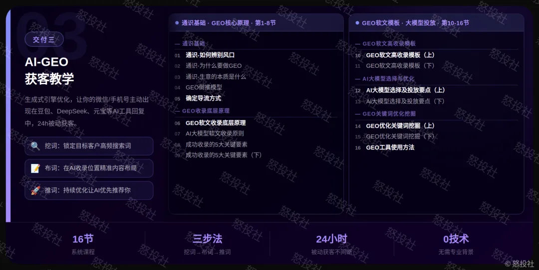 AI GEO获客 2小时就见效,实现24小时全自动被动获客,让豆包主动给客户推你的联系方式