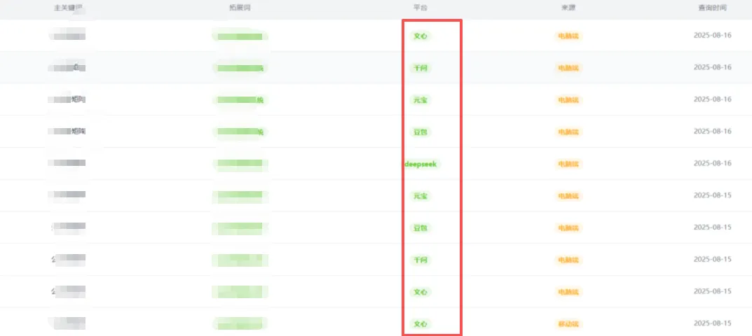 AI GEO获客 2小时就见效,实现24小时全自动被动获客,让豆包主动给客户推你的联系方式
