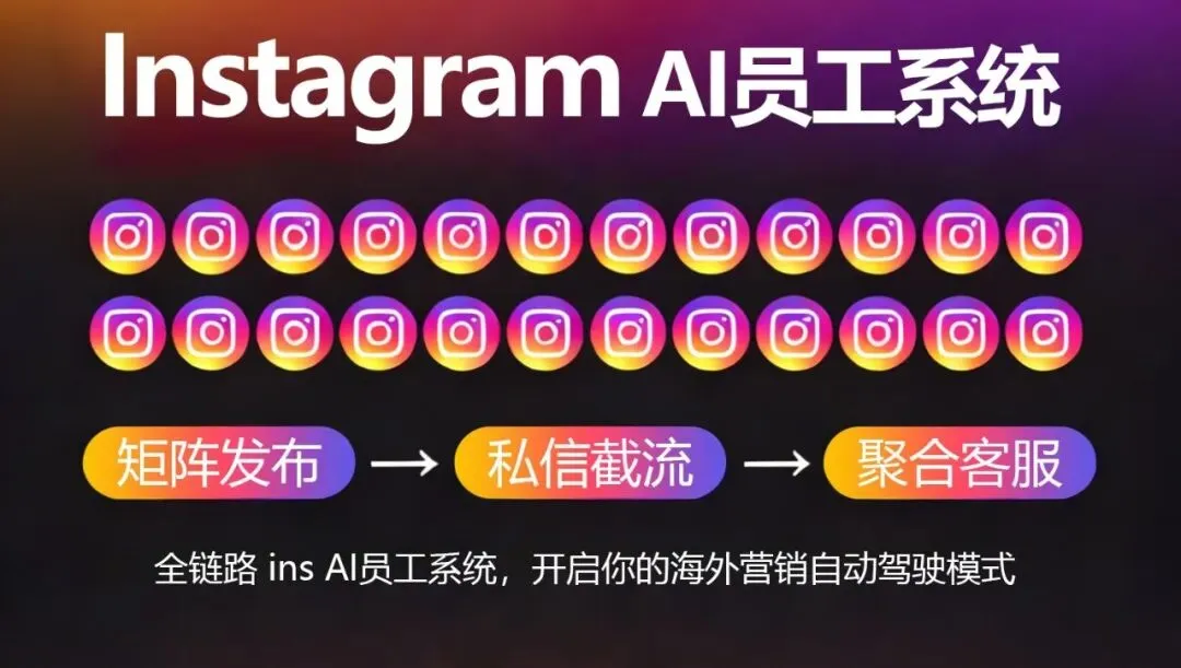 2026 Instagram 营销增长新范式:AI 驱动全域运营,打造外贸自动化获客闭环