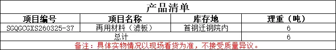 【销售预告】3月25日销售预告